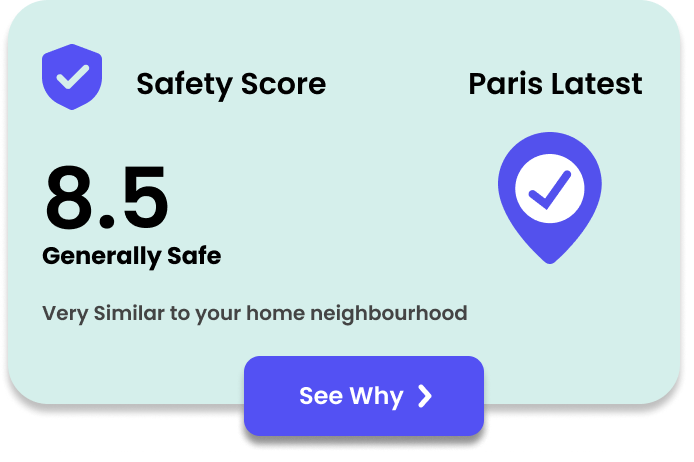 Know Your Trips safety score card — Paris 8.5, Generally Safe