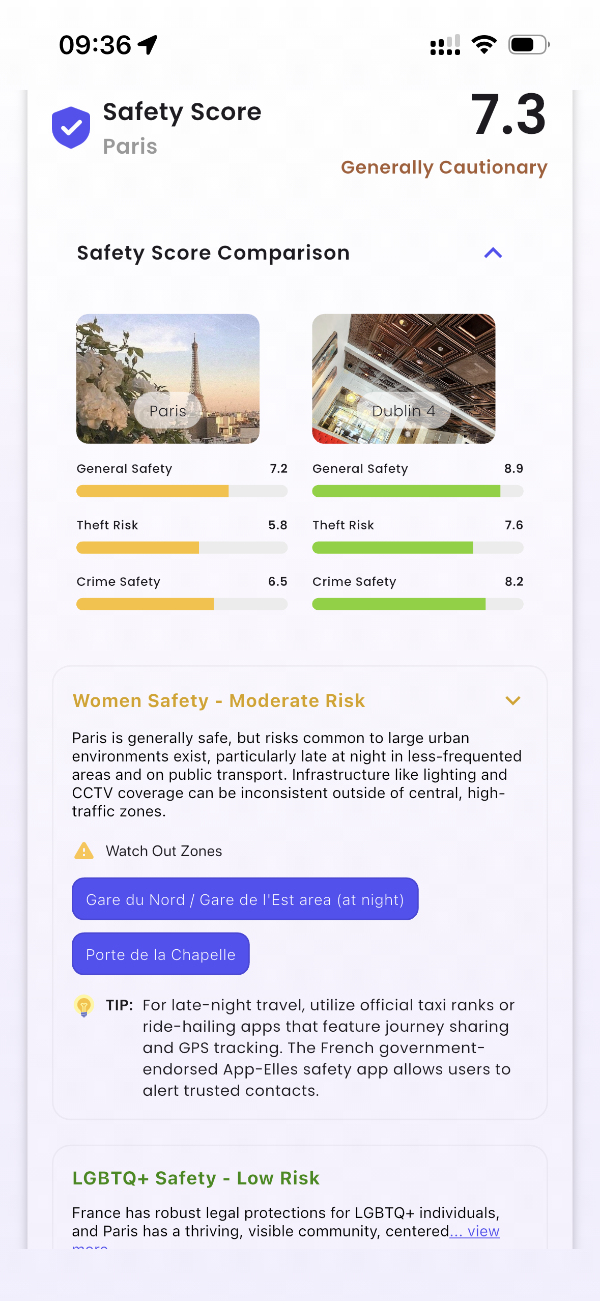 Know Your Trips Safety Score screen — Paris 7.3, Generally Cautionary, with city comparison and Women Safety breakdown